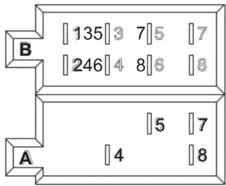 B 135 3 7 5 7 246 4 8 6 8 A 5 7 4 8