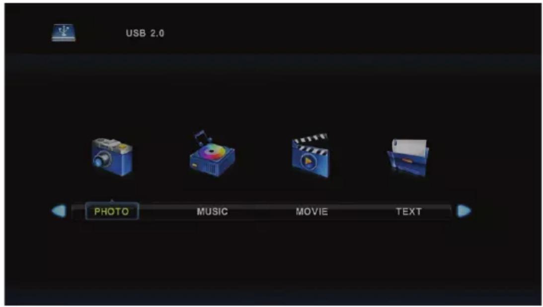 USB 2.0 PHOTO MUSIC MOVIE TEXT