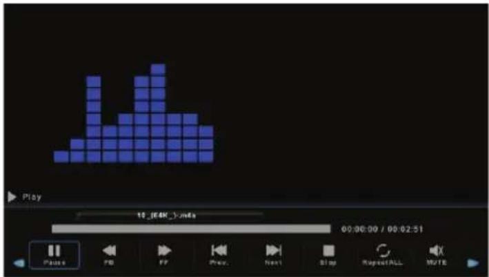 Play 10 (E6K) / 14s 00:00:00 / 00:02:51 Pause FB FP Prev. Next Stop RepeatALL NOTE