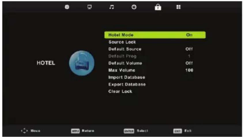Hotel Mode On Source Lock Default Source Off Default Prog 1 Default Volume Off Max Volume 100 Import Database Export Database Clear Lock