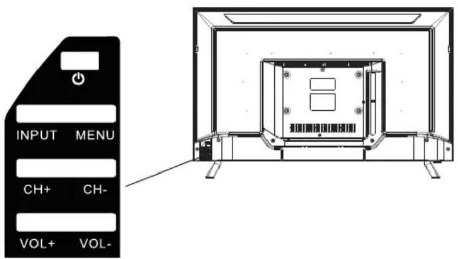 INPUT MENU CH+ CH- VOL+ VOL-