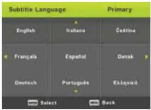 Subtitle Language Primary English Italano Čeština Français Español Denak Deutsch Português Eskiyváč Select Back
