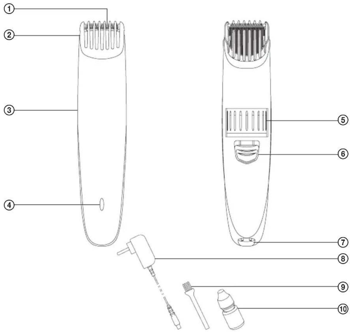 SENCOR SHP 3301BL - POPIS ZASTŘIHOVAČE A JEHO PŘÍSLUŠENSTVÍ - 1