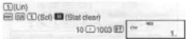 (Lin) (Scl) (Stat clear) 10 1003 BT the 400 1.