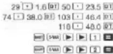 29 1.6 RT 50 23.5 RT 74 38.0 RT 103 46.4 RT 118 40.0 RT SNR 1 SNR 2