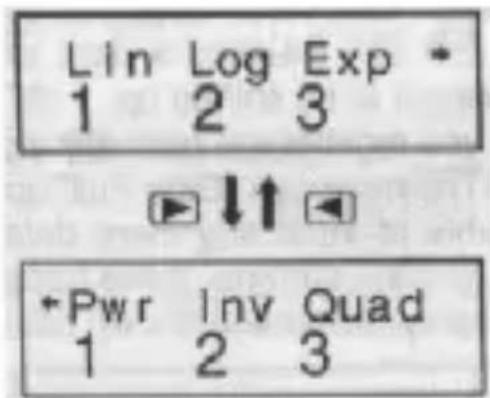 Lin Log Exp * 1 2 3 +Pwr Inv Quad 1 2 3