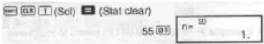CLR 1 (Scl) = (Stat clear) 55 01 n= 90 1.