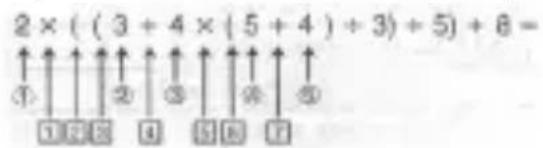 2 × (( 3 + 4 × ( 5 + 4 ) ÷ 3) + 5) + 6 = ① ↑ ↑ ↑ ↑ ↑ ↑ ↑ ② ↑ ↑ ↑ ↑ ↑ ↑ ③ ↑ ↑ ↑ ↑ ↑ ↑ ④ ⑤ ⑥ ⑦ ① ② ③ ④ ⑤ ⑥ ⑦