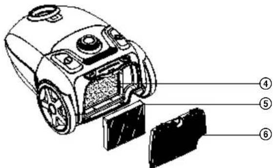 SENCOR SVC 682VT - F - 2