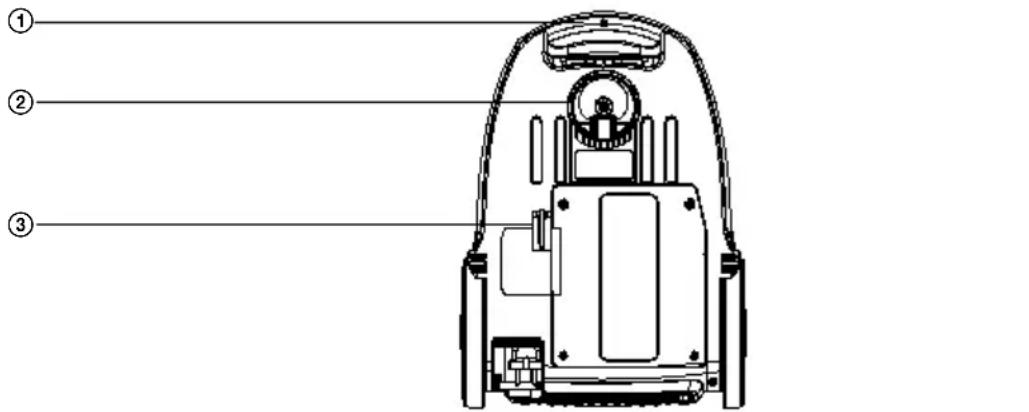 SENCOR SVC 682VT - A - 3