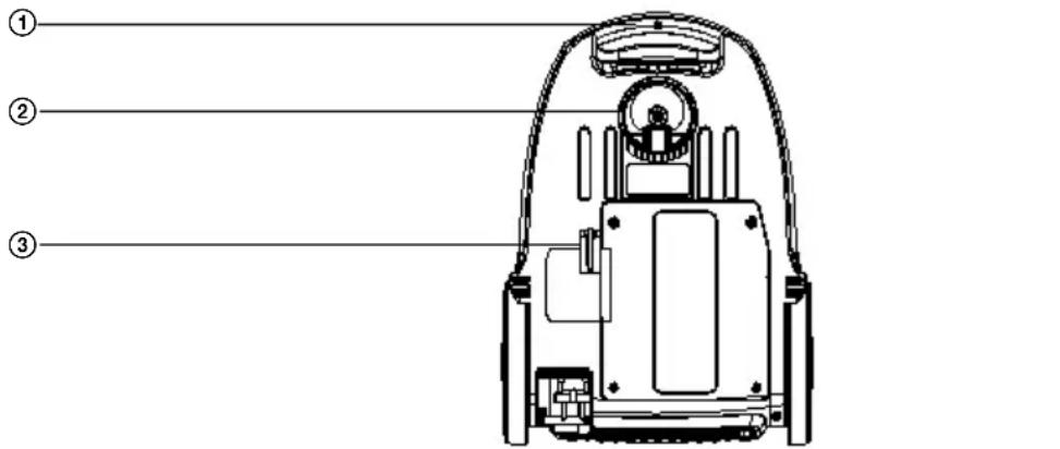 SENCOR SVC 682VT - A - 3