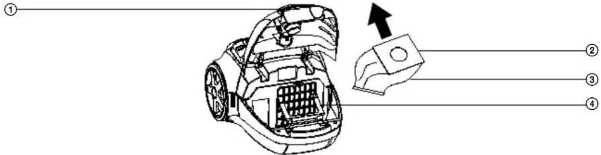 SENCOR SVC 682VT - Upozornenie: - 1