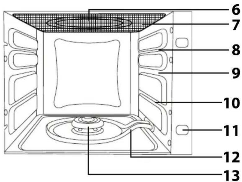 SENCOR SFR 5400WH - Upozornění: - 2