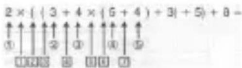 SENCOR SEC 160 - Zásobníky - 1