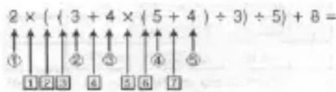 2 × ( ( 3 + 4 × ( 5 + 4 ) ÷ 3) ÷ 5) + 8 = ① ↑↑ ↑↑ ↑↑ ↑↑ ↑↑ ↑↑ ↑ ① ② ③ ④ ⑤ ① ② ③ ④ ⑤ ⑥ ⑦