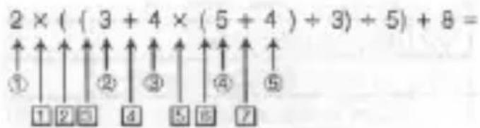 2 × ( ( 3 + 4 × ( 5 + 4 ) + 3) + 5) + 8 = ① ↑↑↑↑↑↑↑↑↑↑↑↑↑↑ ① ② ③ ④ ⑤ ① ② ③ ④ ⑤ ⑥ ⑦