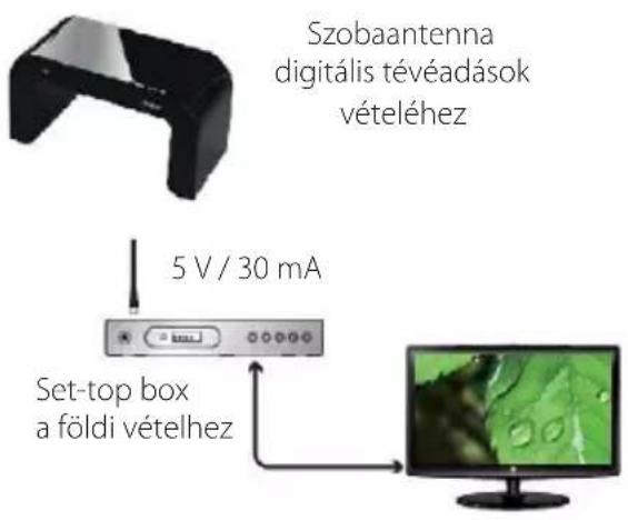 Szobaantenna digitális tévéadások vételéhez 5 V / 30 mA Set-top box a földi vételhez