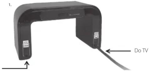 1. Do TV