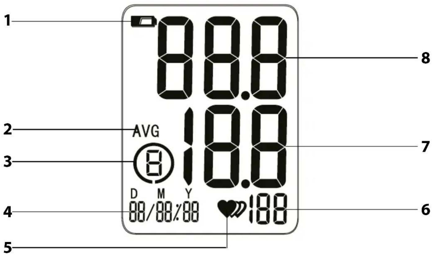 SENCOR SBP 6800WH - SBP 6800WH - 2