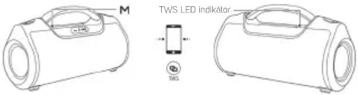 M TWS LED indikátor TWS