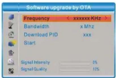SENCOR SDB 521T - Software Upgrade (Aktualizace softwaru) - 1