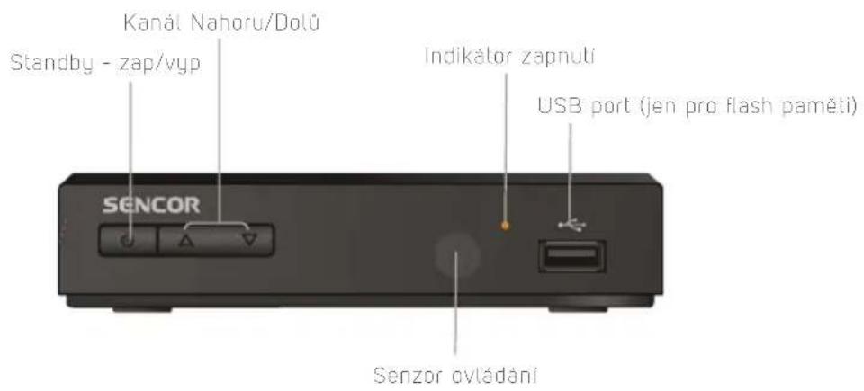 Kanál Nahoru/Dolů Standby - zap/vyp Indikátor zapnuli USB port (jen pro flash paměti) SENCOR Senzor ovládání