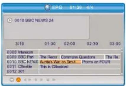 0010 BBC NEWS 24 3/19 01:30 02:00 02:30 03:00 0008 Intersoon 0009 BBC Port The Race Comms Questions The Re 0010 BBC NEWS Aurles War on Smut Proms on FOUR 0011 CBeeble.This is CBeebles! 0012 301