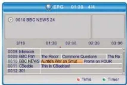 0010 BBC NEWS 24 3/19 01:30 02:00 02:30 03:00 0008 Interson 0009 BBC Part The Recor Commons Questions The Re 0010 BBC NEWS Aunle's War on Snut Proms on FOUR 0011 CBeble This is CBebees! 0012 301 Time Timer