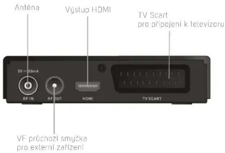 Anténa Výstup HDMI TV Scart pro připojení k televizoru 5V = 50mA RF IN RF OUT HDMI TV SCART VF průchozí smyčka pro externí zařlzení