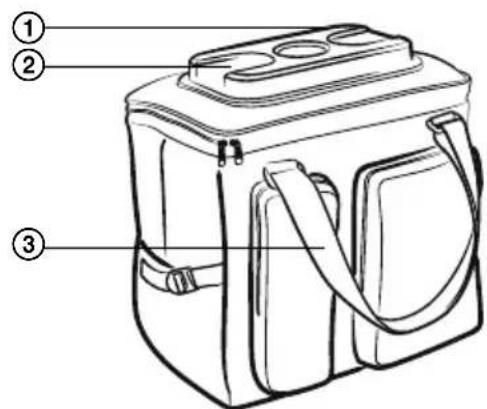 SENCOR SCM 3033BL - Popis zařízení - 1