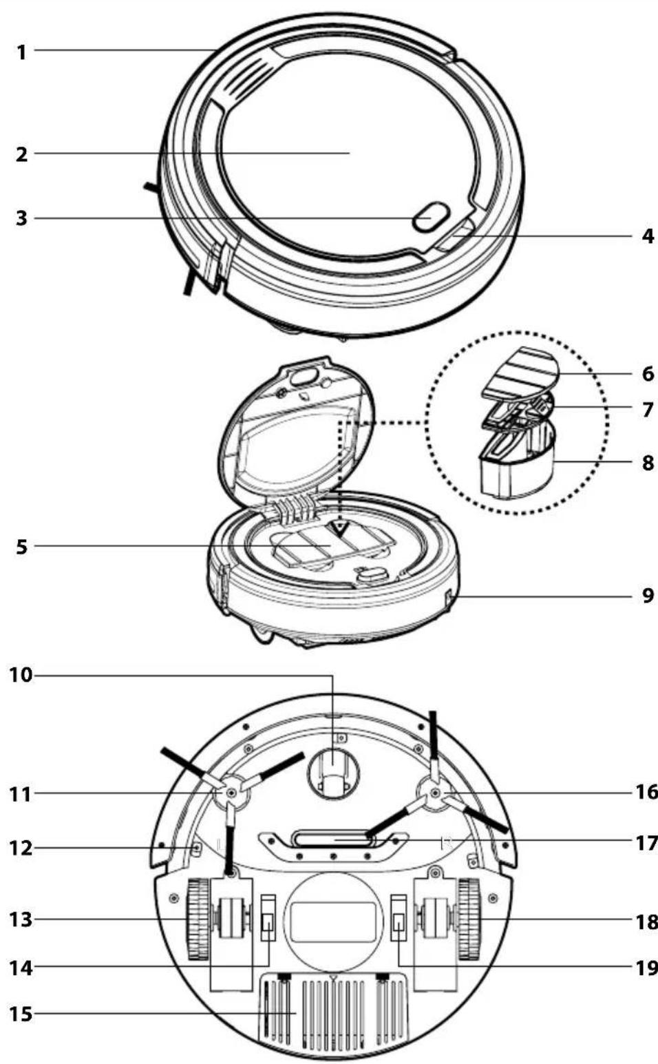 SENCOR SRV 1000SL - Bezpečnost při používání - 1