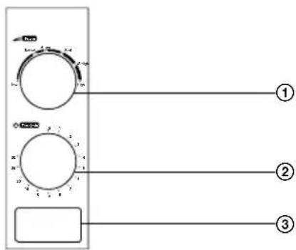 SENCOR SMW 1817BK - B - 1