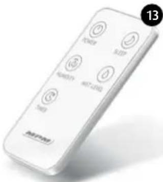 MPM MNP-04 - SICHERHEITSHINWEISE - 6