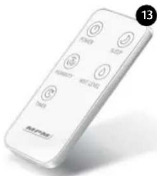 MPM MNP-04 - DEVICE DESCRIPTION - 4