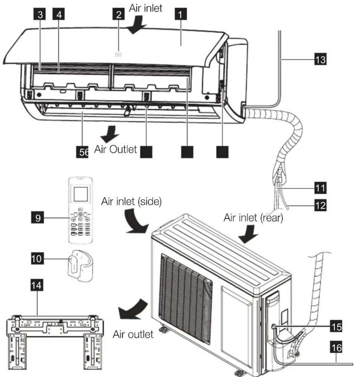 ELECTROLUX ESV18CRR-B5 - PRODUCT DESCRIPTION - 2