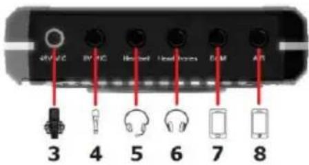 ARV BY NC Headset Headphones EAM AR 3 4 5 6 7 8