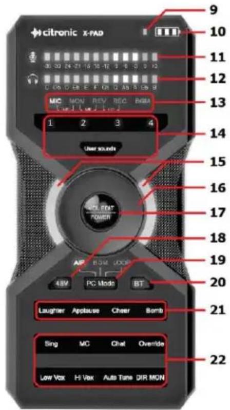 citronic x-PAD MC MON REV REC REG 1 2 3 4 User sounds PL FAT POWER AP E-3M V-00R 48V PC Mode BT Laughter Applause Cheer Bomb Sing MC Chat Override Low Vox H-Vax Auto Tone DIR MON 9 10 11 12 13 14 15 16 17 18 19 20 21 22