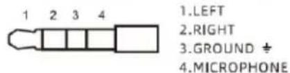 1 2 3 4 1.LEFT 2.RIGHT 3.GROUND ÷ 4.MICROPHONE