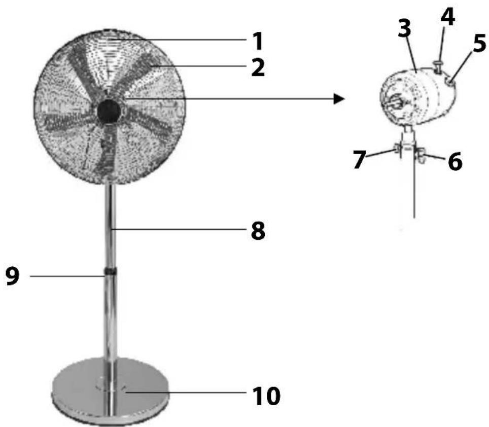 1 2 3 4 5 6 7 8 9 10