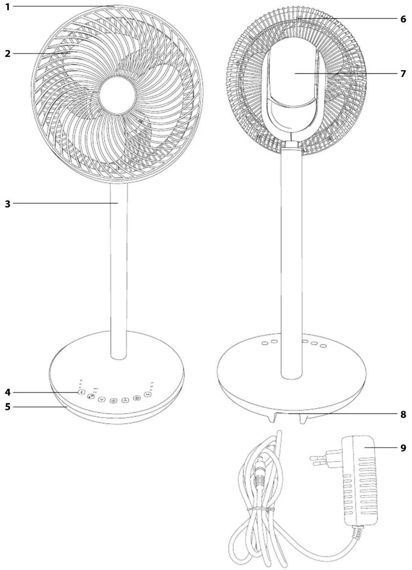 SENCOR SFN 2540WH - ČTĚTE POZORNĚ A USCHOVEJTE JE PRO BUDOUCÍ POUŽITÍ. - 1