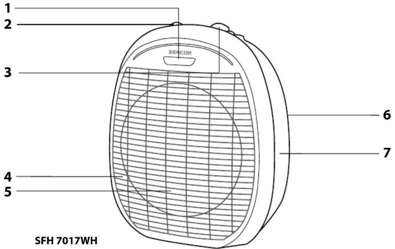 1 2 3 4 5 SFH 7017WH 6 7