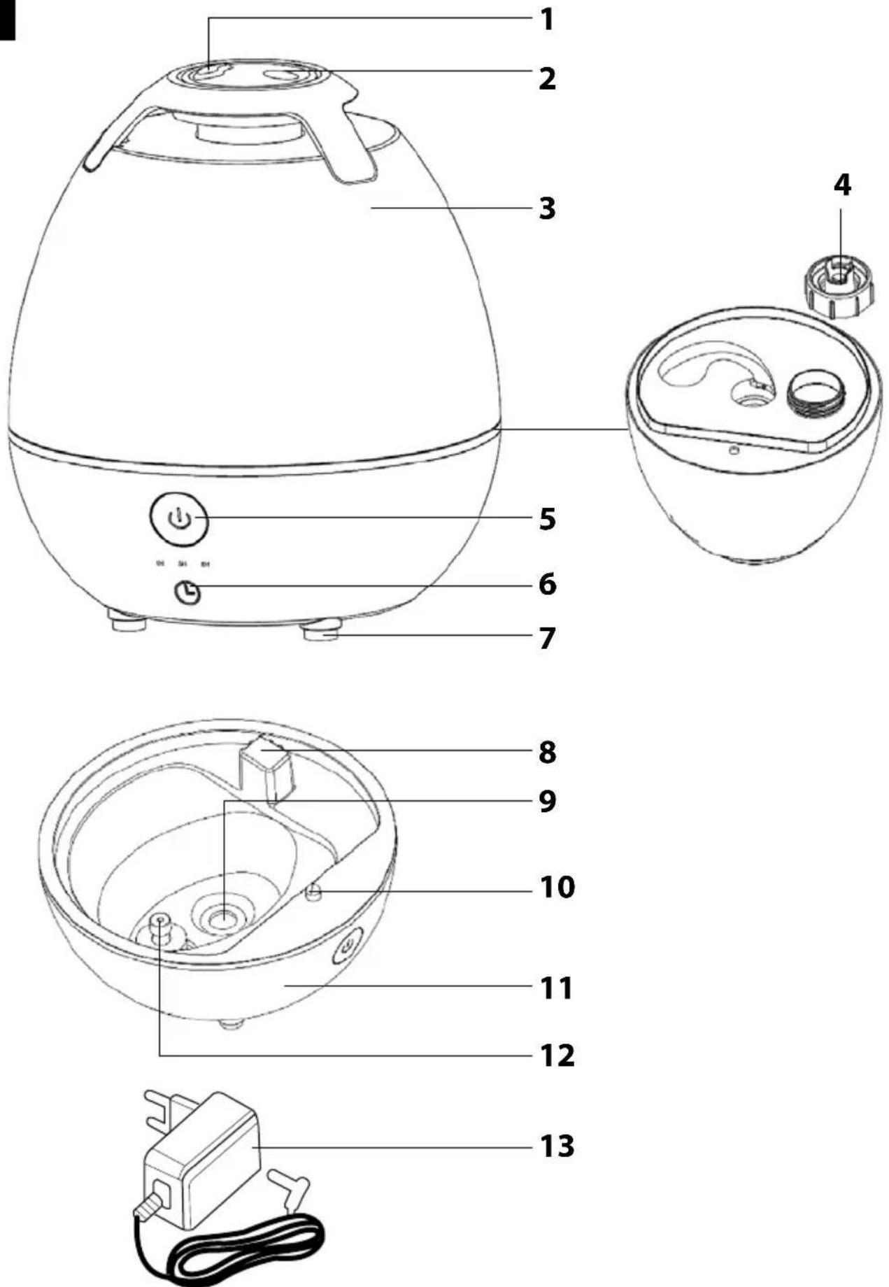SENCOR SHF 950WH - Nádržku na vodu čistit každé 3 dny. - 1