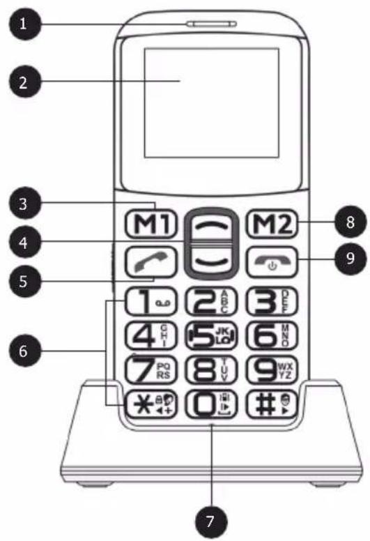 1 2 3 4 5 6 7 M1 M2 1 2 3 4 5 6 7 8 9 * # # # # # # # # # # # # # # # # # # # # # # # # # # # # # # # # # # # # # # # # # # # # # # # # # # # # # # # # # # # # # # # # # # # # # # # # # # # # # # # # # # # # # # # # # #