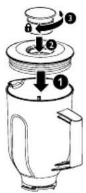 Diagram of a blender with labeled parts and directional arrows indicating process flow
