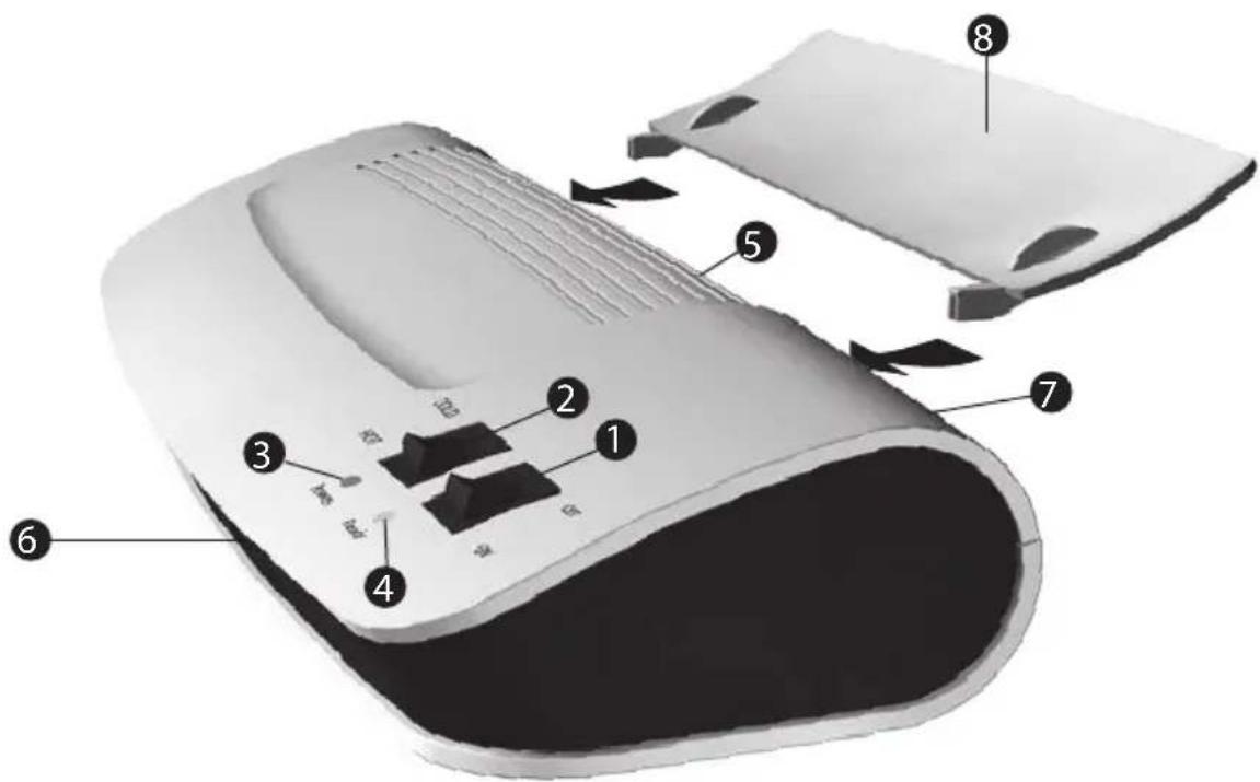 SENCOR SLA 210 - Přehled částí - 1