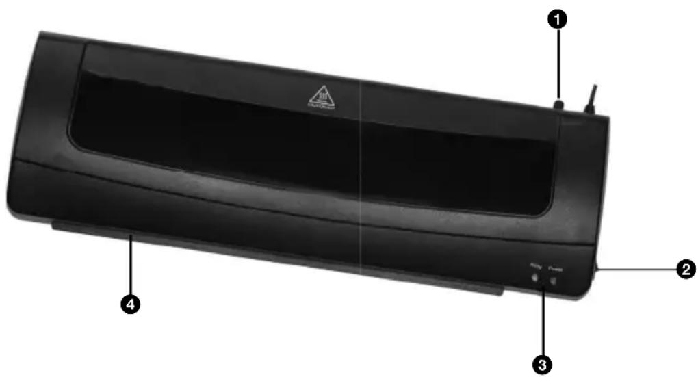 SENCOR SLA 301 - Popis součástí přístroje - 1