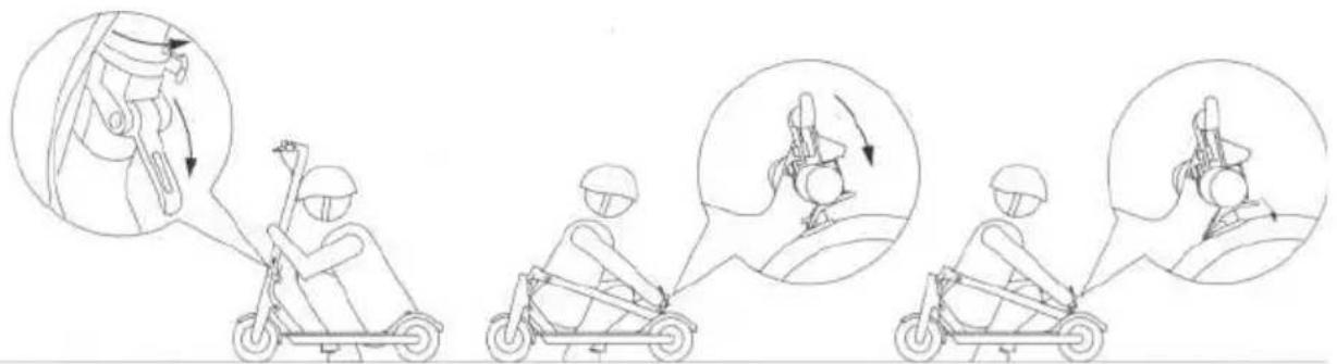 SENCOR Scooter ONE - Skládání a transport - 1