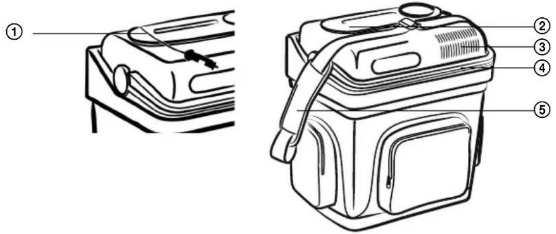 SENCOR SCM 3125 - Akcesoria dodatkowe - 1