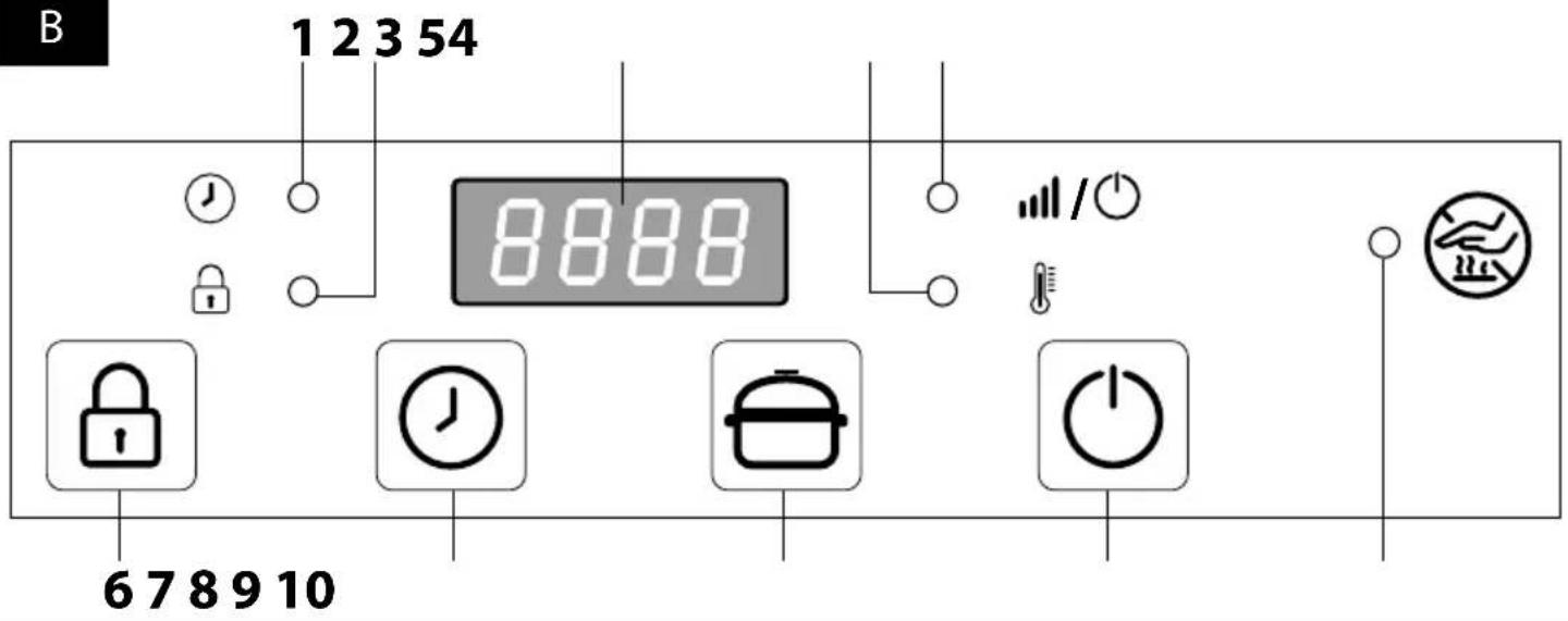 B 1 2 3 54 8888 6 7 8 9 10
