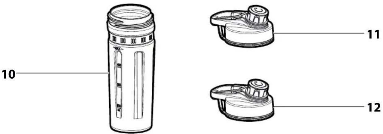 SENCOR SBL 7550SS - SENCOR® - 2
